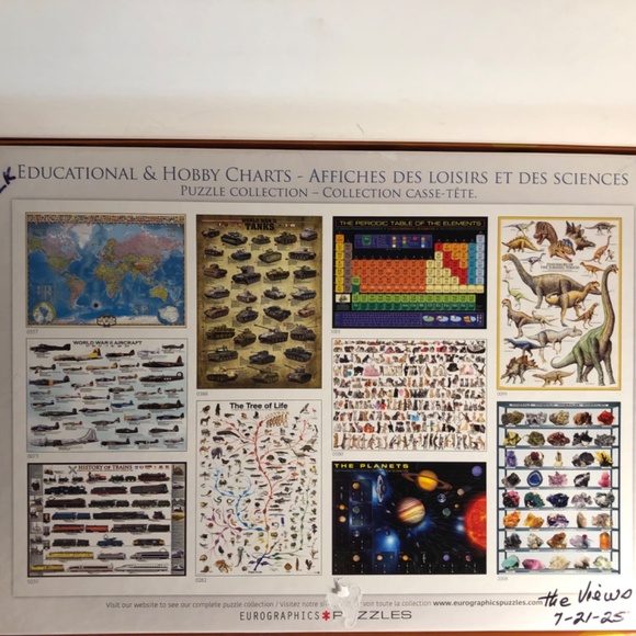 Eurographics "History of Trains" 1000 Pieces Jigsaw Puzzle - Picture 6 of 6